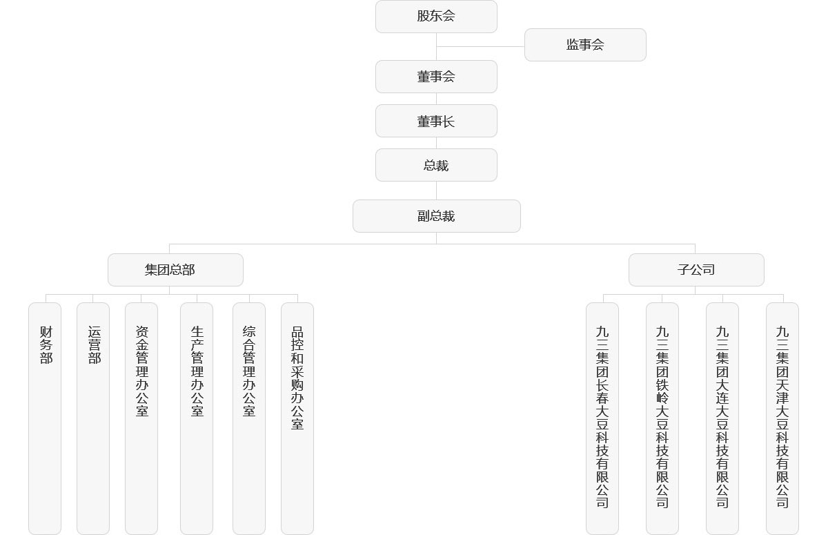 organization_pic.jpg
